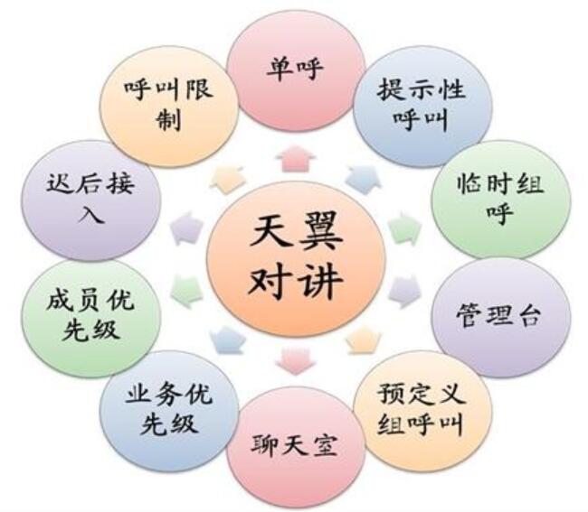 ���팦�v