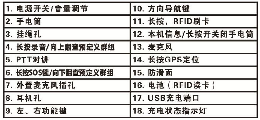 ���팦�v�CD3+����