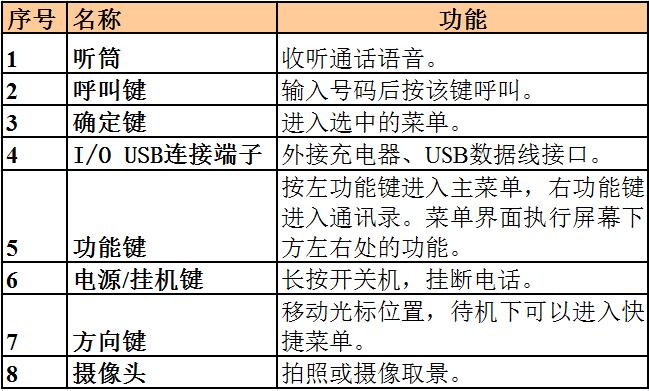 ���팦�v�C����Q5����