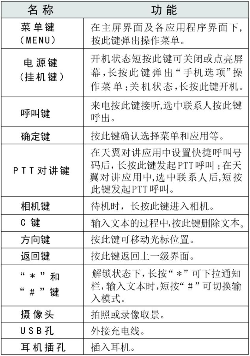 ���팦�v�C����