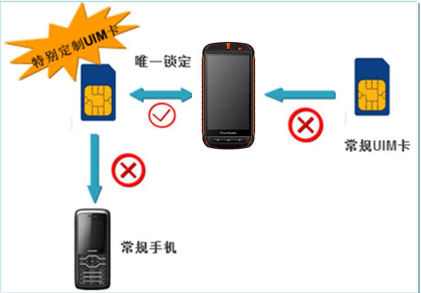 �C(j��)���i��
