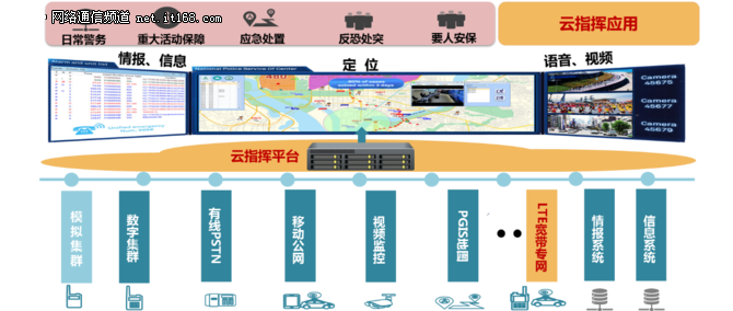 �A�鷽�������ͺ����й������F�Ƽ�����