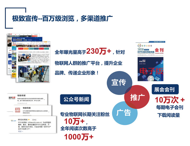 IOTE® 2021 ��ʮ�������Wչ������վ