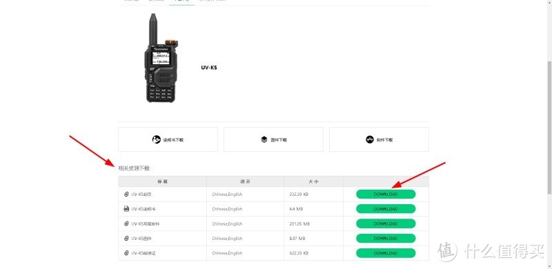 ȪʢUV-K5��UV-K6���lܛ�����̼�����������ʾ