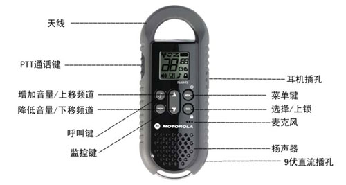 Ħ���_����Motorola��T5���v�C