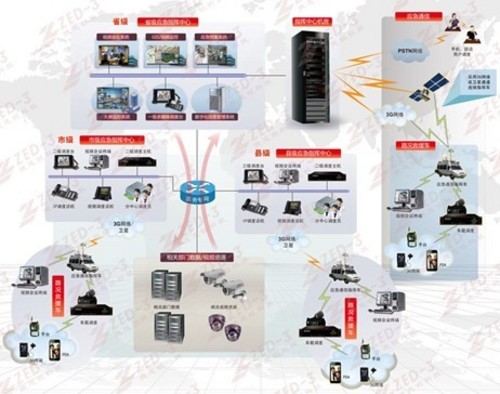 ��˼�J�Ƽ���ϯ2013�Ї�������Ϣ�����g�c�b��չ�[��