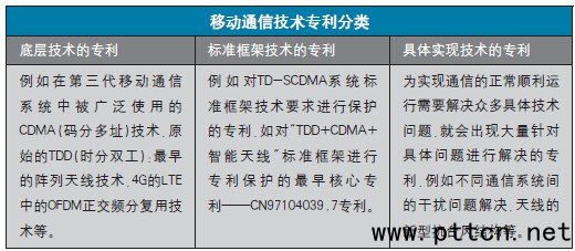 ��(j��ng)��(zh��ng)���c(di��n)�ڻ��A(ch��)���� 5G�������ĬF(xi��n)���_ʼ