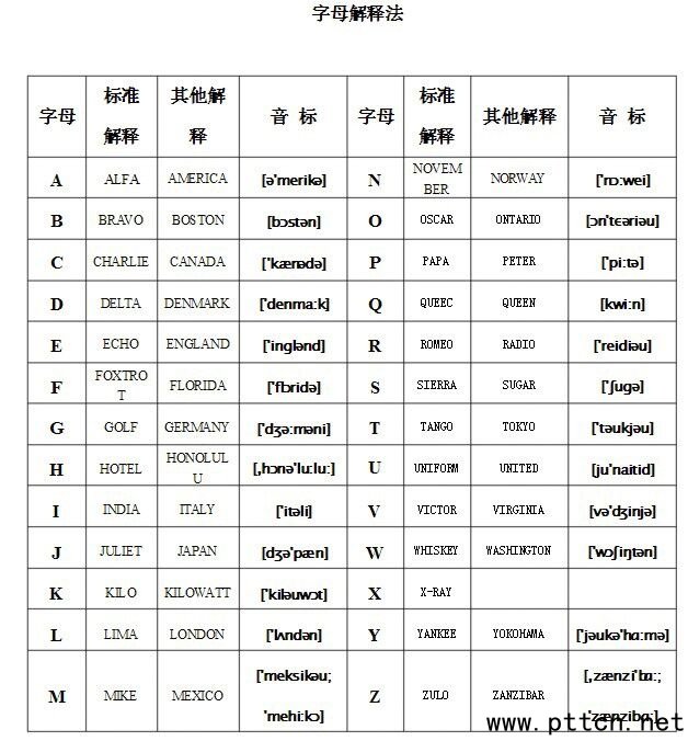 HAM�؂䣺26��ĸ��(bi��o)��(zh��n)��ጷ�