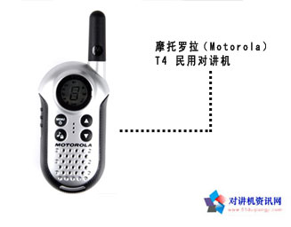 Ħ���_����Motorola��T4 ���Ì��v�C