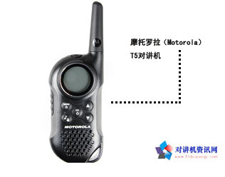 Ħ���_����Motorola��T6���v�C