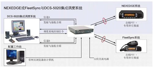 NEXEDGEָ�]�{��ϵ�y