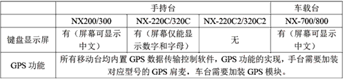 ����NEXEDGE���֌��v�C