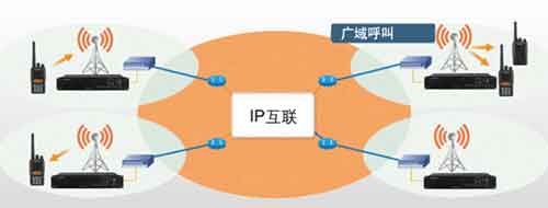 ���ֳ�ҎIP�W�j