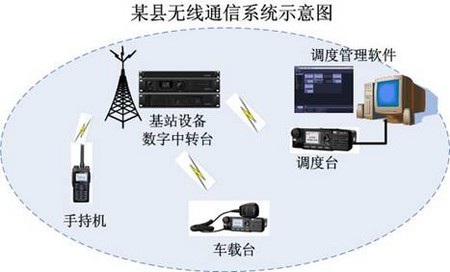 �����_�o���{��ϵ�y�ɹ������ڰ���ʡ120��������ָ�]ƽ�_ 