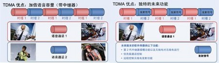 �����_PDT���֌��v�CPD700�ɹ������ڰ���ʡ��·�� 