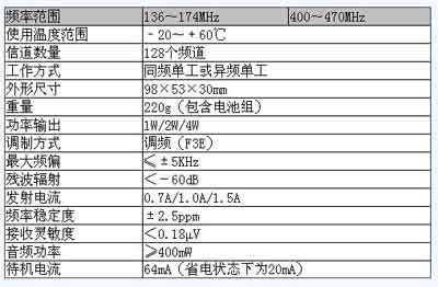 ���gҎ��