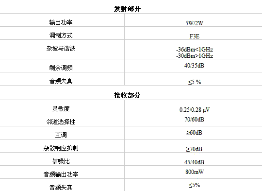 �����_(d��)TC-610���g(sh��)����(sh��)