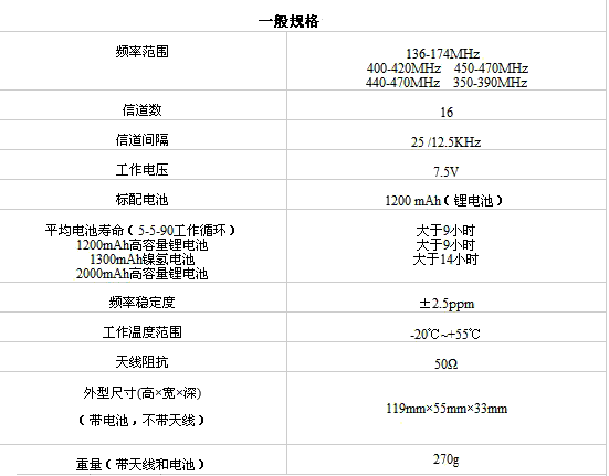 �����_(d��)TC-610����(sh��)Ҏ(gu��)��